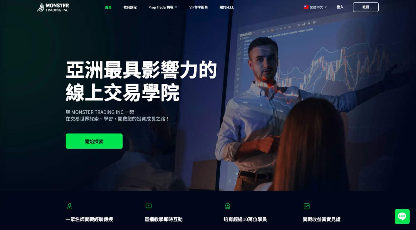 我與MTI的奇幻旅程從閒聊到交易達人 我與MTI的奇幻旅程從閒聊到交易達人