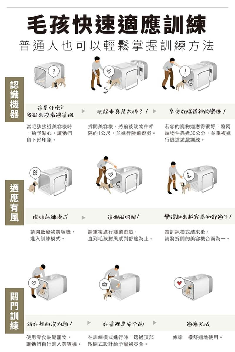 我家毛孩的全方位呵護秘密韓國CUCKOO nello多功能寵